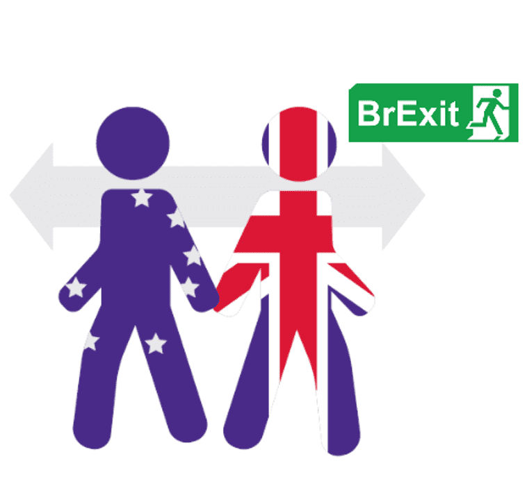 Brexit impact on the UK workforce and the future of HR