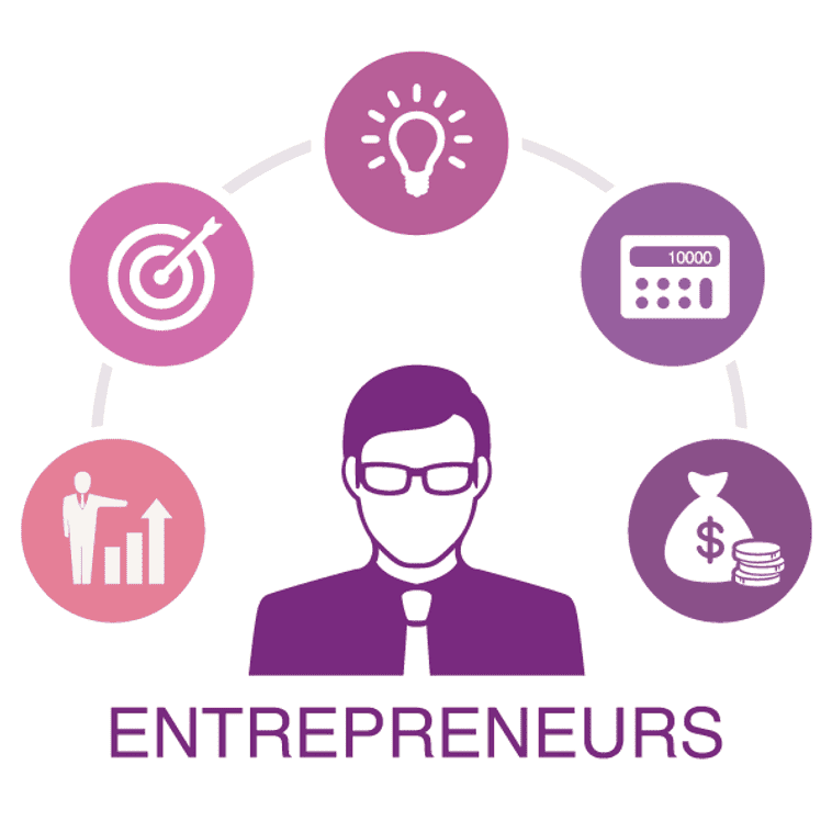 Into the Dragons’ Den with your HR Business Case