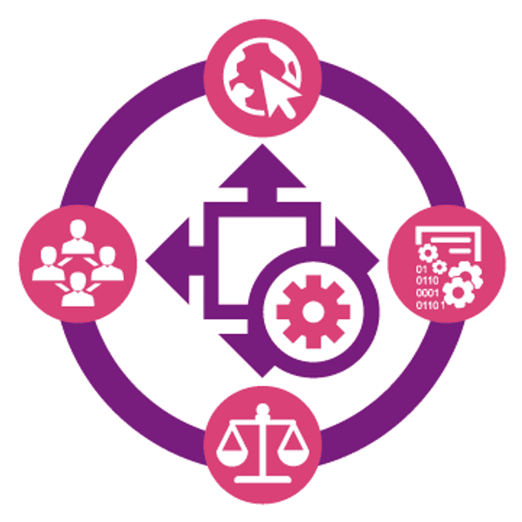 Payroll Automation Part II