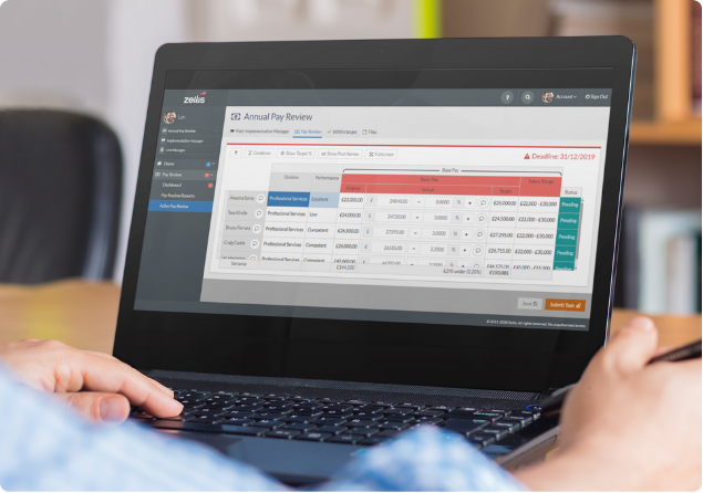 People Management System