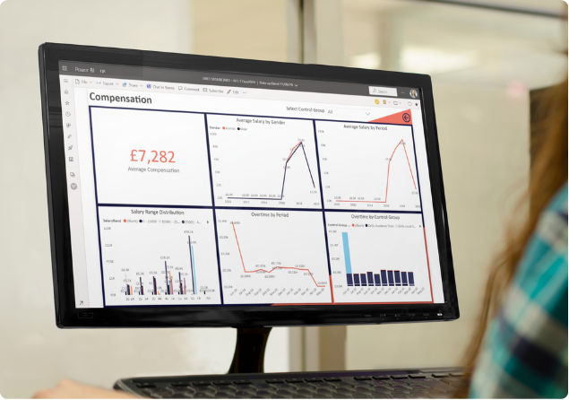 Compensation Management Software