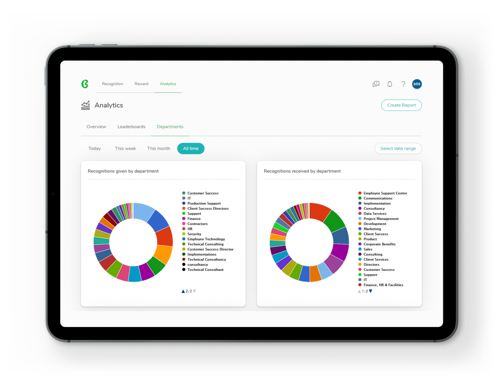 Employee Recognition Platform