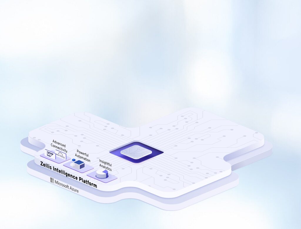Zellis Intelligence Platform - Isometric Layer