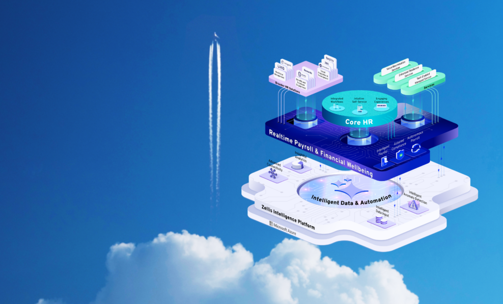 Zellis Insights — Jul / Aug 2024