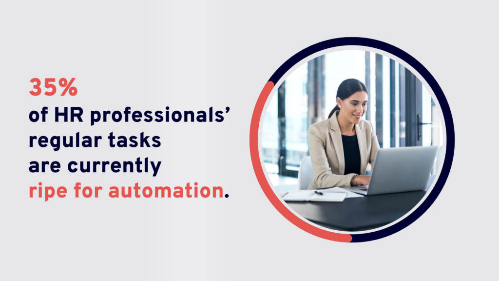 AI in public sector HR: 35% of HR professionals’ regular tasks are currently ripe for automation.