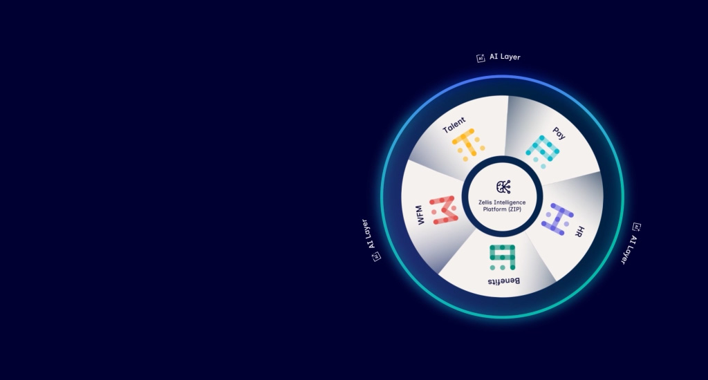 Zellis launches ZellisONE
